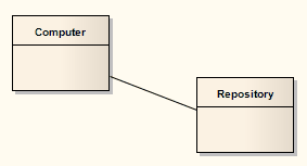 Object Classifiers